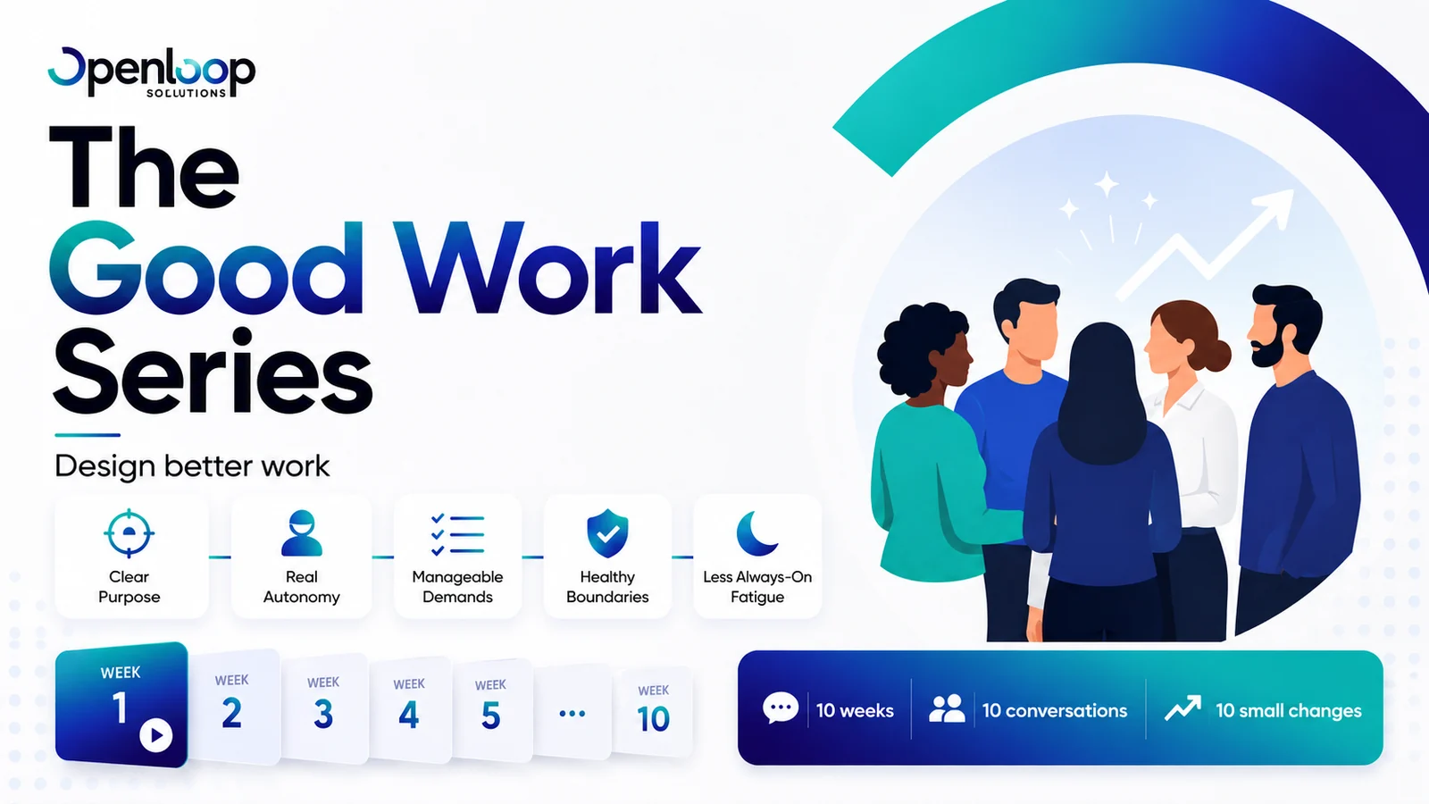 The Good Work Series course card, showing five themes and a ten week pathway